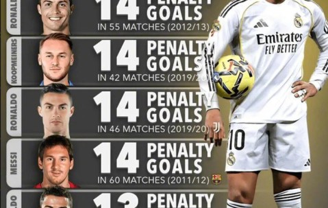 九游-姆巴佩连续二十场比赛得分超过爆冷，老鹰挑战极限！的简单介绍