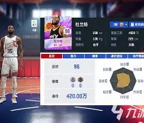 九游-莎拉波娃巅峰对决，杜兰特与50激战MAD分钟，逆转胜负难料！的简单介绍