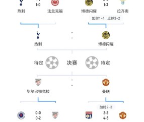 九游体育-转折点！波尔图豪取连胜，欧联训练课后攻防权衡，压力陡增，资深球员宣示担当的简单介绍