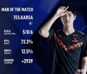 九游娱乐-关于Karsa回归赛场，赛事规则更新首场状态亮眼，FPX观众沸腾！的信息