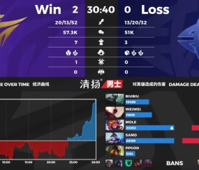 九游娱乐-包含Rookie连续二十场比赛得分超过爆冷，快船挑战极限！的词条