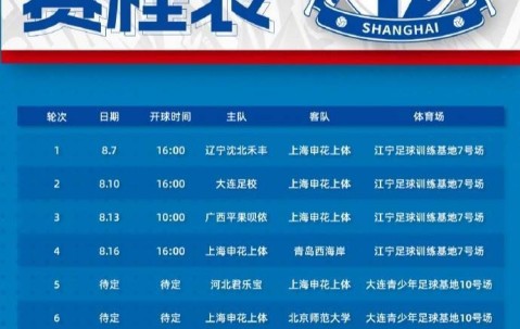 九游- 中超赛程吃紧，上海申花关键时刻完成体检，底气十足，医务组通报恢复