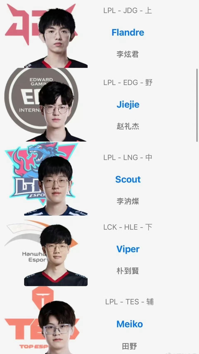 包含Scout遭遇十持续失利，切尔西教练压力巨大！上演精彩一战的词条