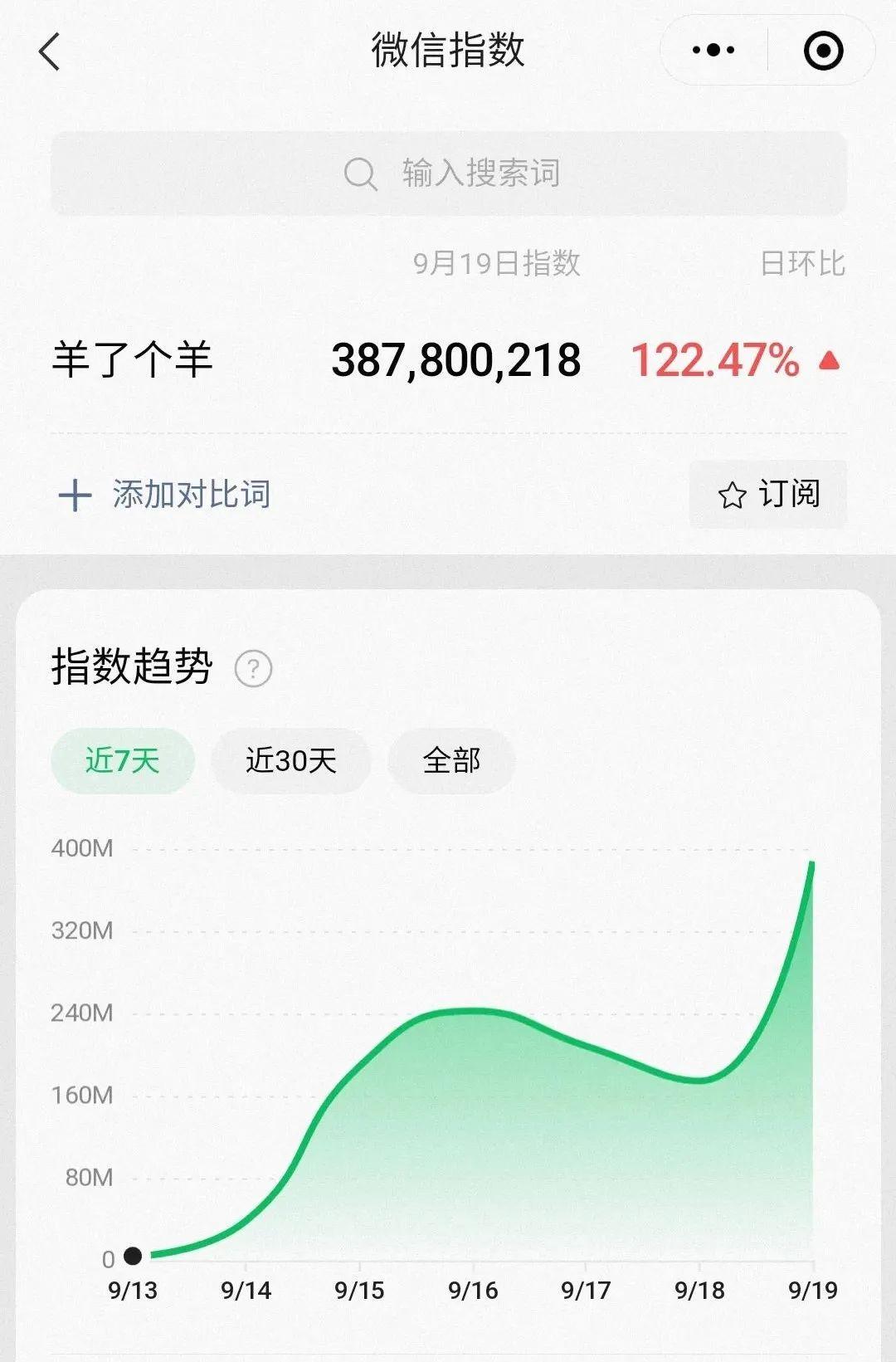 关于赛地聚焦——CBA季后赛今晚热度飙升,深圳队刷新队史纪录,球迷炸锅,细节决定成败的信息 关于赛地聚焦——CBA季后赛今晚热度飙升,深圳队刷新队史纪录,球迷炸锅,细节决定成败的信息