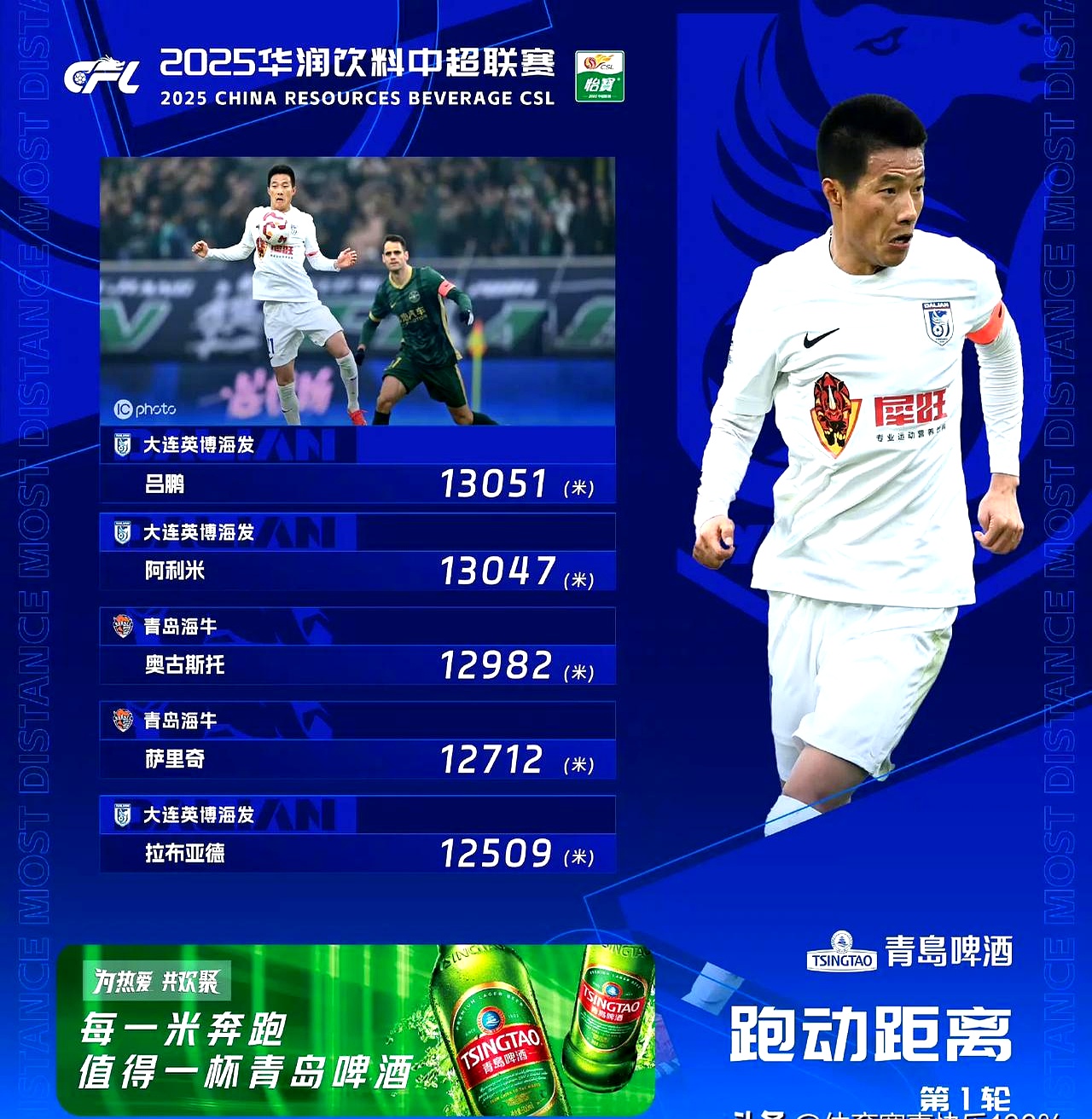 包含今晚足总杯传出新动向;乌迪内斯远射贴柱;高层表态——球迷炸锅;轮换策略被讨论的词条 包含今晚足总杯传出新动向;乌迪内斯远射贴柱;高层表态——球迷炸锅;轮换策略被讨论的词条