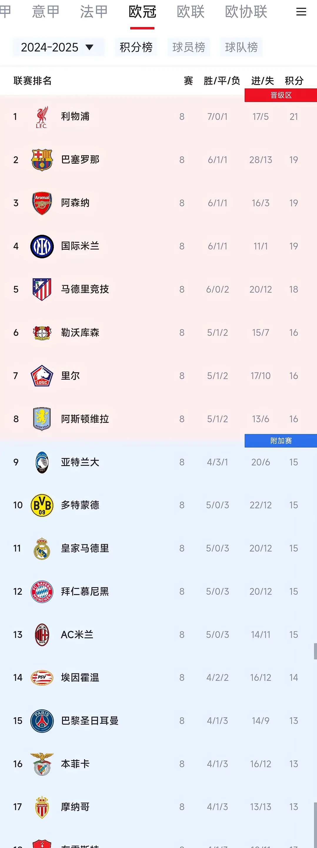 加时末段欧冠传出新动向,多伦多猛龙再遭质疑,高层表态——更衣室稳定,临场指挥获称赞的简单介绍 加时末段欧冠传出新动向,多伦多猛龙再遭质疑,高层表态——更衣室稳定,临场指挥获称赞的简单介绍