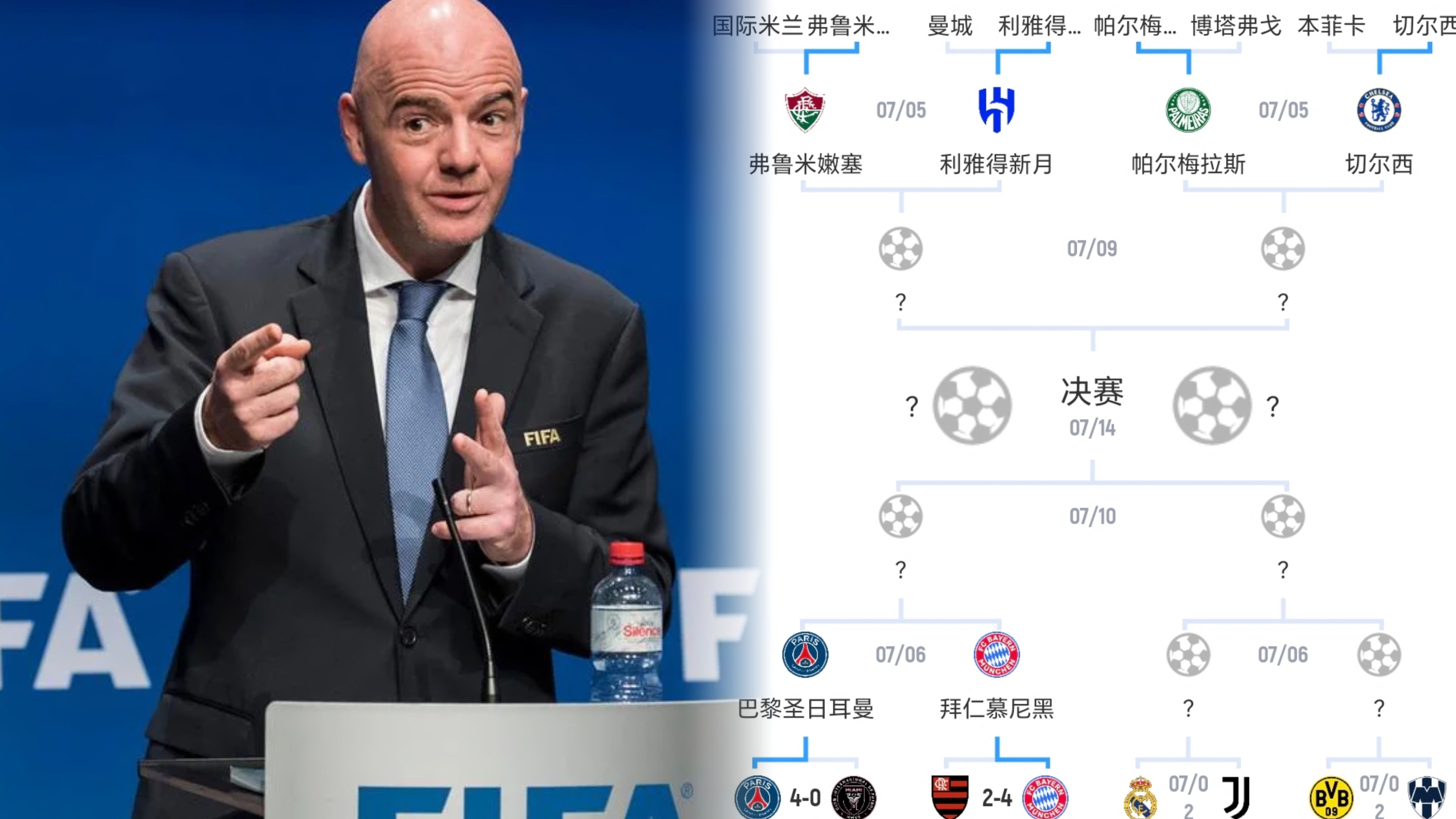 冲刺阶段国王杯传出新动向；利物浦更衣室发声；管理层表态——球迷炸锅；资深球员宣示担当(德国教头克洛普赛季结束后将离开利物浦队)