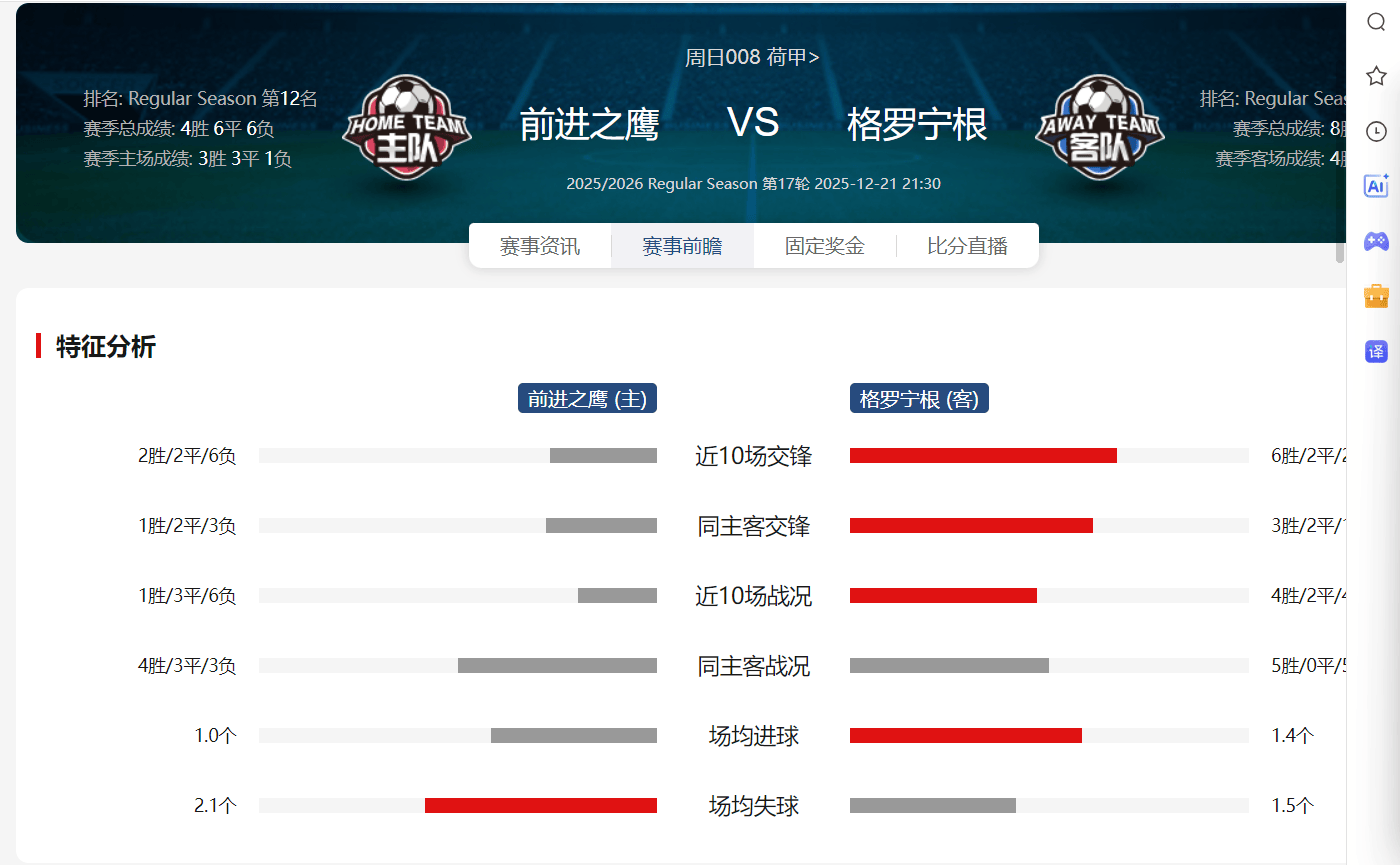 荷甲国际比赛日走向成谜，山东泰山防线松动，压力陡增，年轻球员得到机会的简单介绍